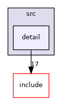 moveit_planners/ompl/ompl_interface/src/detail