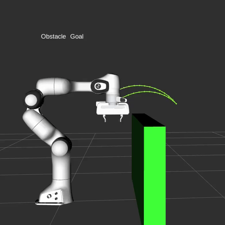 animation showing the arm moving avoiding the new obstacle