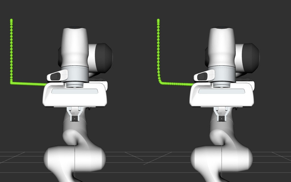 trajectory comparison