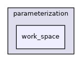 moveit_planners/ompl/ompl_interface/include/moveit/ompl_interface/parameterization/work_space
