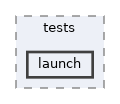 moveit_ros/tests/launch