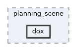 moveit_core/planning_scene/dox