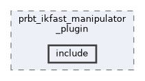 moveit_planners/test_configs/prbt_ikfast_manipulator_plugin/include