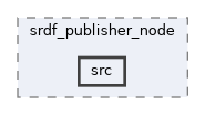 moveit_ros/planning/srdf_publisher_node/src