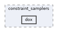 moveit_core/constraint_samplers/dox