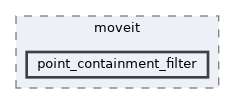 moveit_ros/perception/point_containment_filter/include/moveit/point_containment_filter