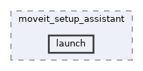 moveit_setup_assistant/moveit_setup_assistant/launch