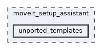 moveit_setup_assistant/unported_templates