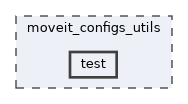 moveit_configs_utils/test