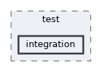 moveit_py/test/integration