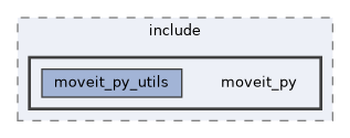 moveit_py/src/moveit/moveit_py_utils/include/moveit_py